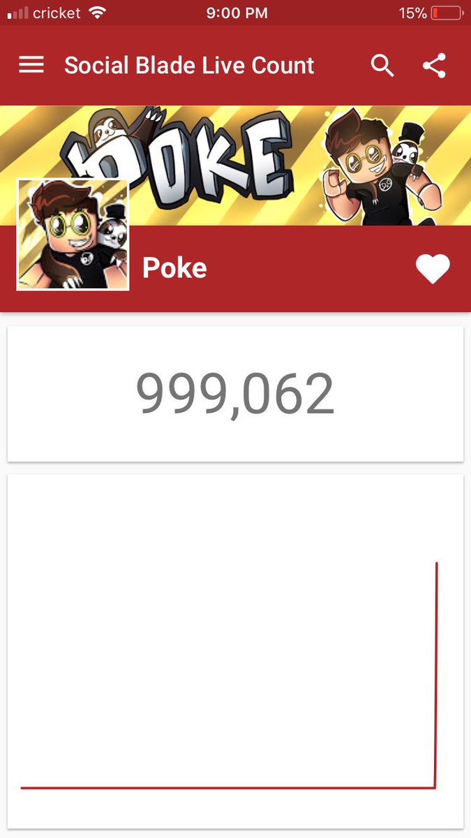 ProGamer4Ever11's tweet photo. @Pokediger1 ur not even at 1Mil Bro 😂😂😂 https://t.co/7E0oD25ZNl