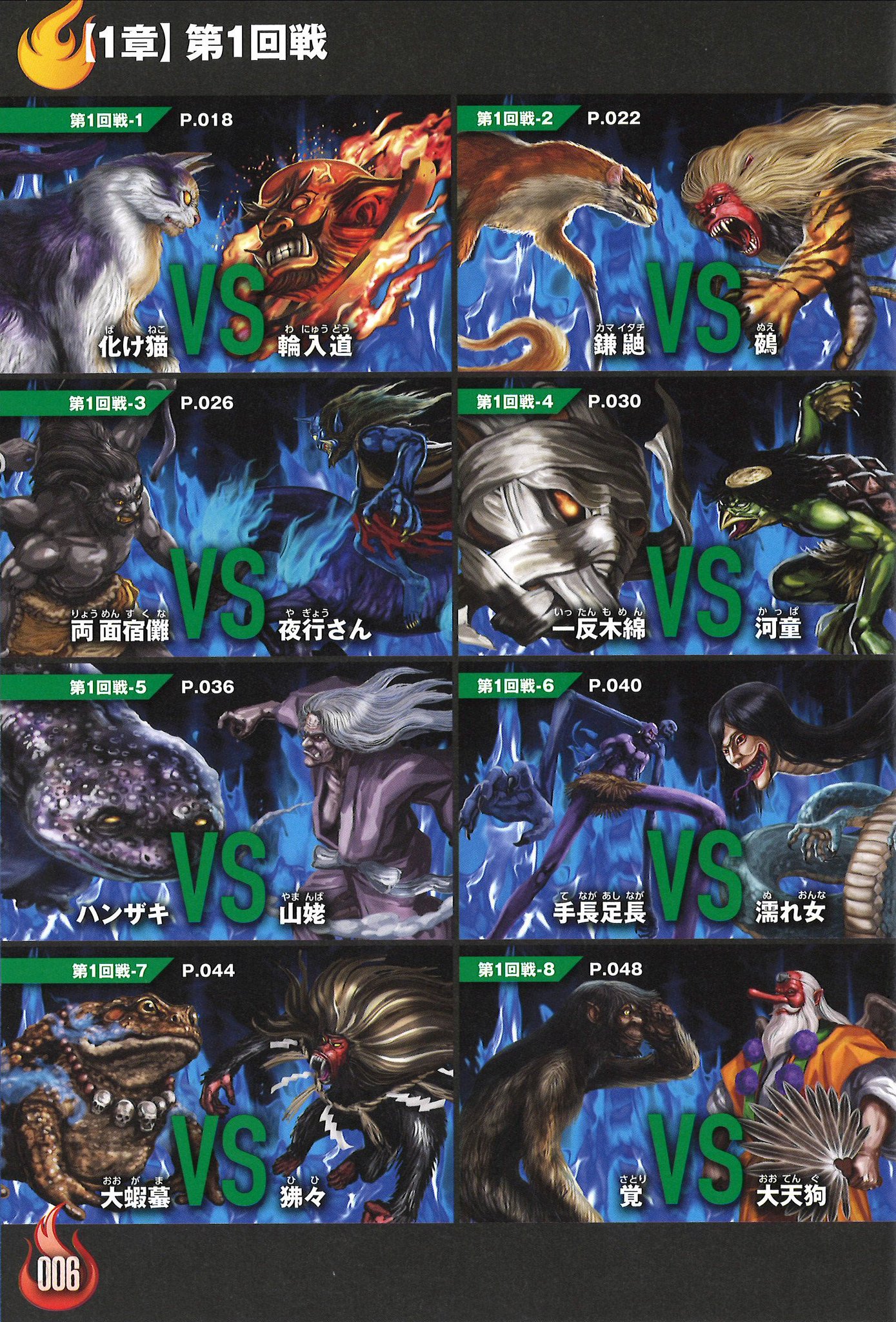 学研プラス広報公式 Pa Twitter 妖怪 最強王を決める誌上 トーナメント 開催 ヌエ や 酒呑童子 ヤマタノオロチ らの中で 一番強いのは誰 小学生に大人気 傑作エンタメ図鑑の第四弾 妖怪最強王図鑑 T Co 957u2qhoys T Co