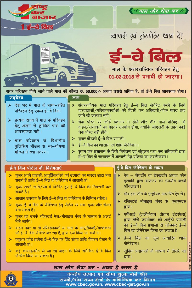 Saghar_Mehdi's tweet photo. Nationwide E-way Bill System will be rolled out on trial basis from tomorrow i.e. 16th January, 2018.
#GST_SCAM_2017
#SAVEJPWISHTOWN
#TripleTalaq
#MannKiBaat https://t.co/WK52UkJm1f