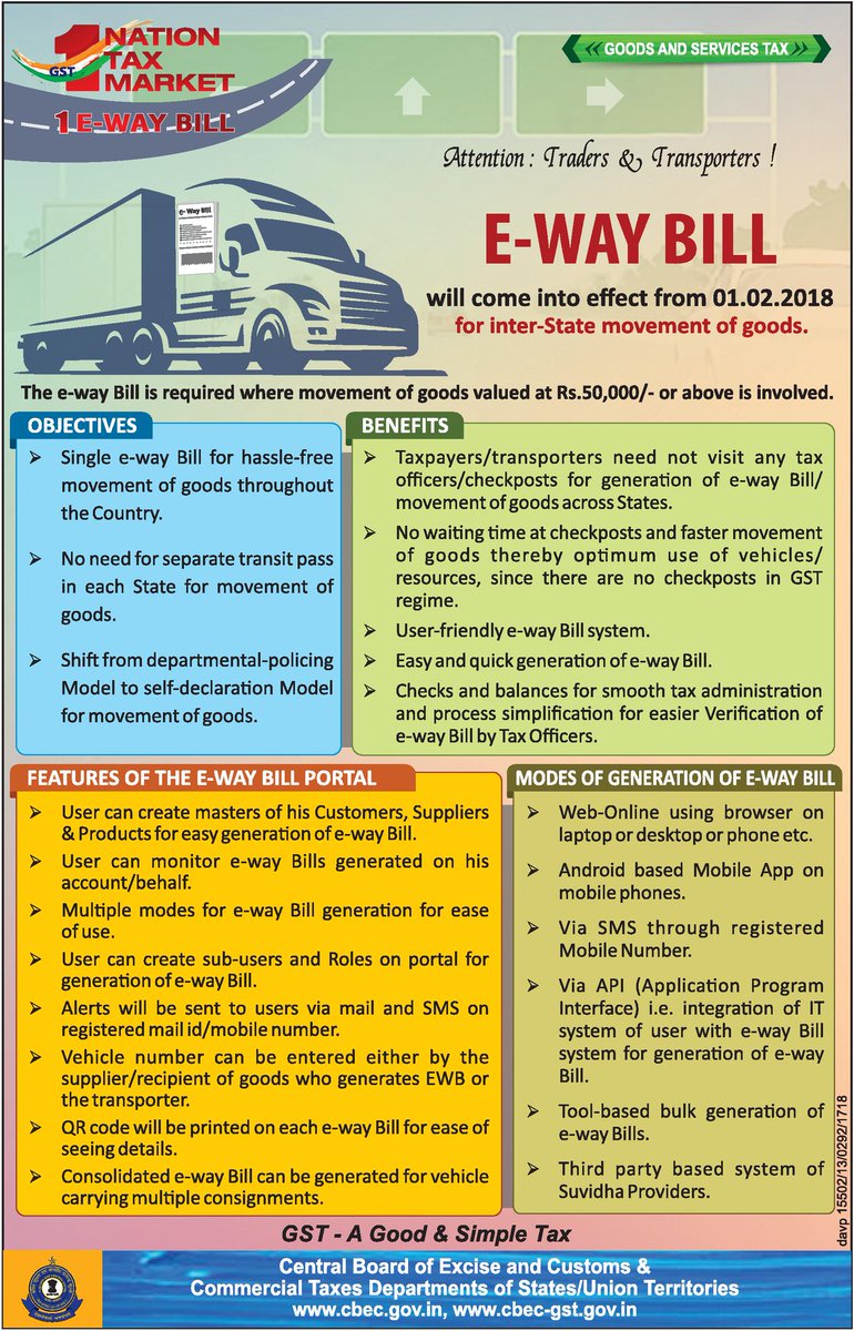 Saghar_Mehdi's tweet photo. Nationwide E-way Bill System will be rolled out on trial basis from tomorrow i.e. 16th January, 2018.
#GST_SCAM_2017
#SAVEJPWISHTOWN
#TripleTalaq
#MannKiBaat https://t.co/WK52UkJm1f