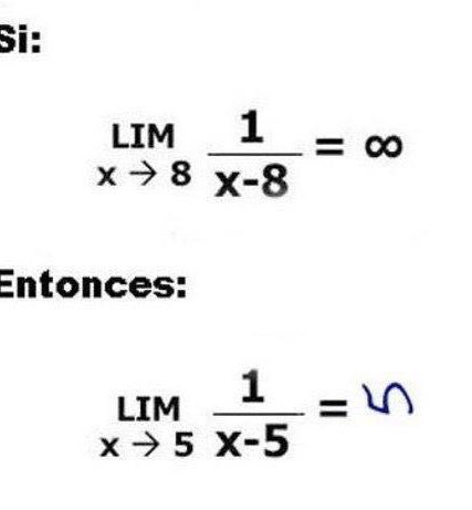 porrasborbon's tweet photo. Un visión original del concepto de límite. Conclusión lógica pero errónea. #pseudociencia. @albertoporrasc, @alvaroporras92, @CarmenPorras90 https://t.co/w4KTOuI0et