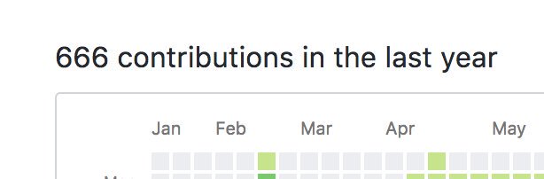 atomiclingo's tweet photo. Somehow managed to peak for the year... yup I’m kid https://t.co/Zhgs1FuIGr