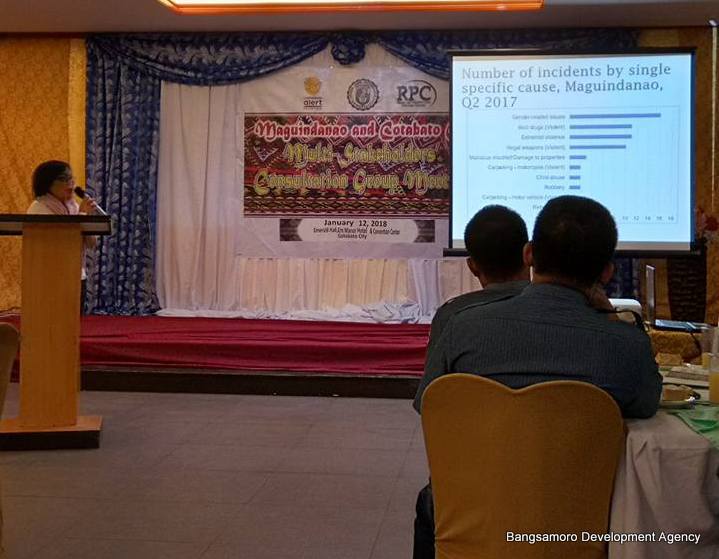 bangsamorodevt's tweet photo. BDA attends Multi-Stakeholder Consultation Meeting https://t.co/02M40Z6J4s https://t.co/wf0zRJ5qz6