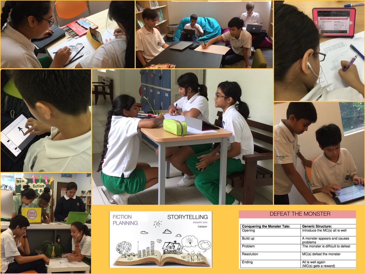 Day 2 of large scale #GISLearning Enquiry week and Ss are starting to plan their characters for Defeat The Monster. A group of writers and animators here.