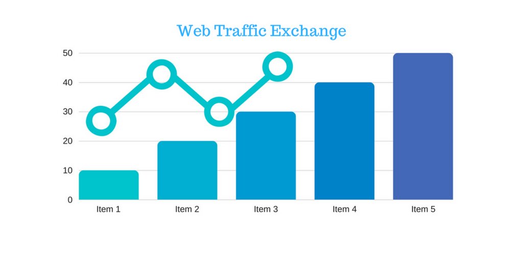 houssni_n's tweet image. Leçon 1 : Améliorer le référencement de son site via [Hit4hit]
Lien du site : corneey.com/wfPR48
Pour plus d&apos;info sur le sujet : goo.gl/9846eW #WebTrafficExchange #RéférencementSiteWeb