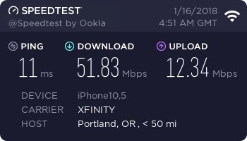 drapeezee's tweet image. So @comcast @comcastcares @XFINITY is this was 250 down is supposed to look like? This is a joke.