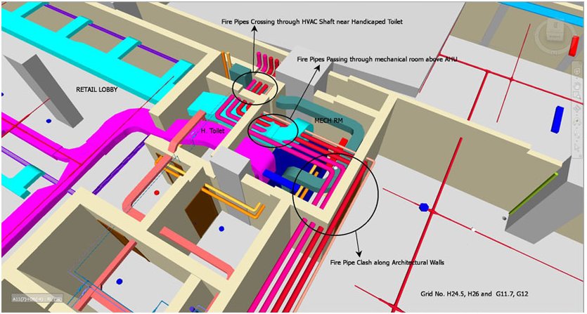 ExcelizeBIM's tweet image. See, how #MEPBIMservices easily detect and resolve the clashes.
#mepdraftingservices #MEPoutsourcingcompanyindia