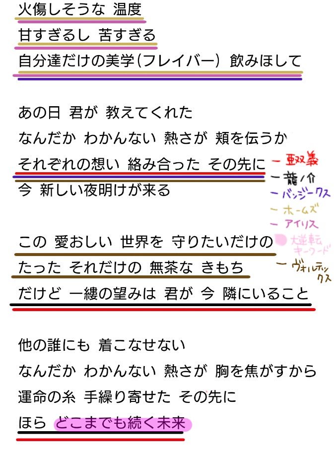 名路d科 V Twitter 腐女子カラオケ会で話題になった キルラキルのopがメチャクチャ大逆転裁判のイメソン 説を自分なりに検証しました ここの歌詞が大逆転裁判 というところに線を引いています Garnidelia Ambiguous 少し2のネタバレかも T Co 名路d科 V Twitter 腐女子カラオケ会で話題になった キルラキルのopがメチャクチャ大逆転裁判のイメソン 説を自分なりに検証しました ここの歌詞が大逆転裁判 というところに線を引いています Garnidelia Ambiguous 少し2のネタバレかも T Co
