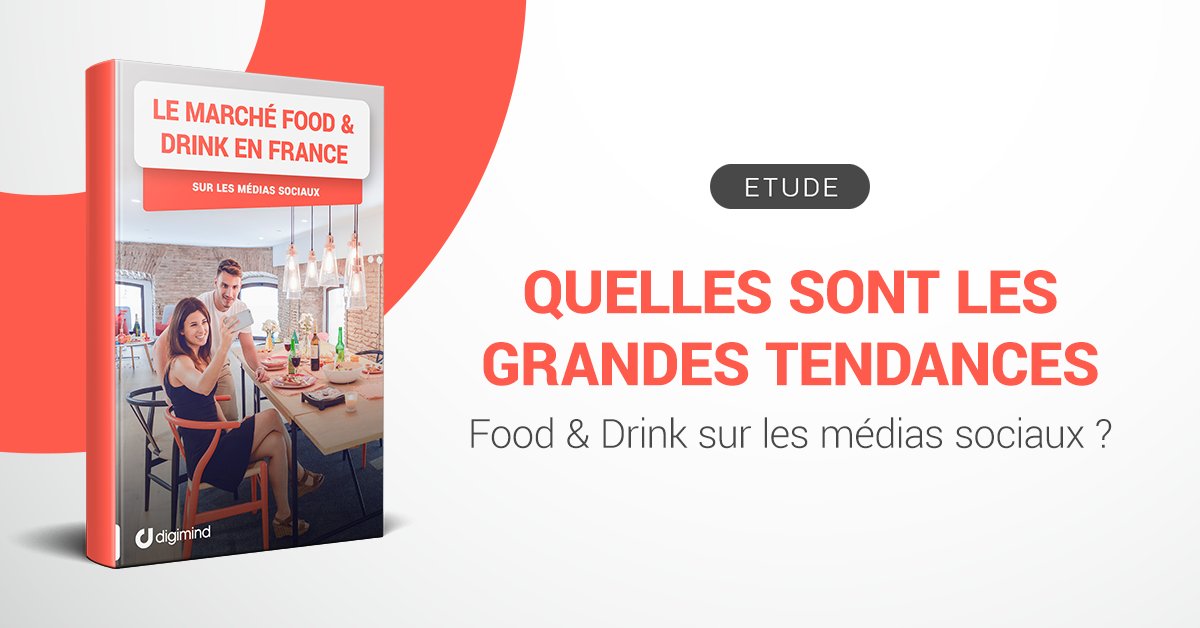 Onclusive_FR's tweet photo. #SocialMedia 👉  Nouvelle Etude : le Marché Food &amp; Drink sur les médias sociaux en France : 25% des conversations concernent les Moments de consommation https://t.co/swgmwmi1qH https://t.co/wSpp1x17JW