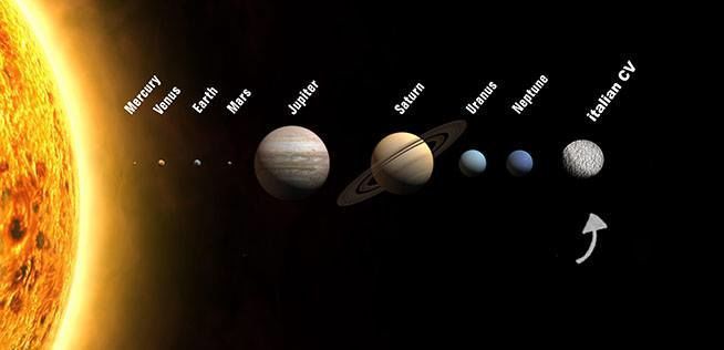 lercionotizie's tweet photo. #lerciostory Scoperto un nuovo pianeta del sistema solare costituito al 79% di curriculum italiani https://t.co/yVIKOlrpK5