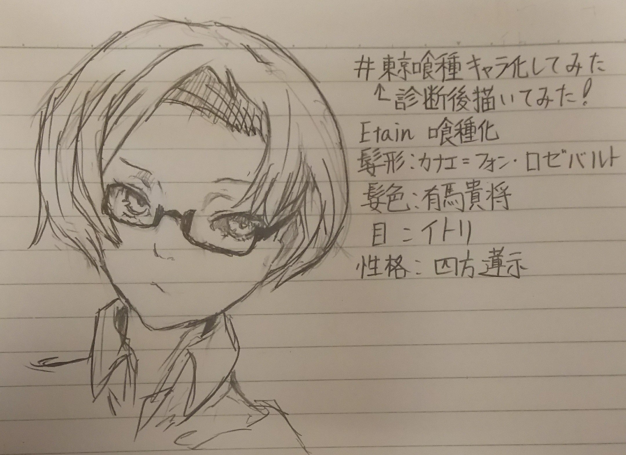 東京喰種キャラ化してみた Twitter Search Twitter