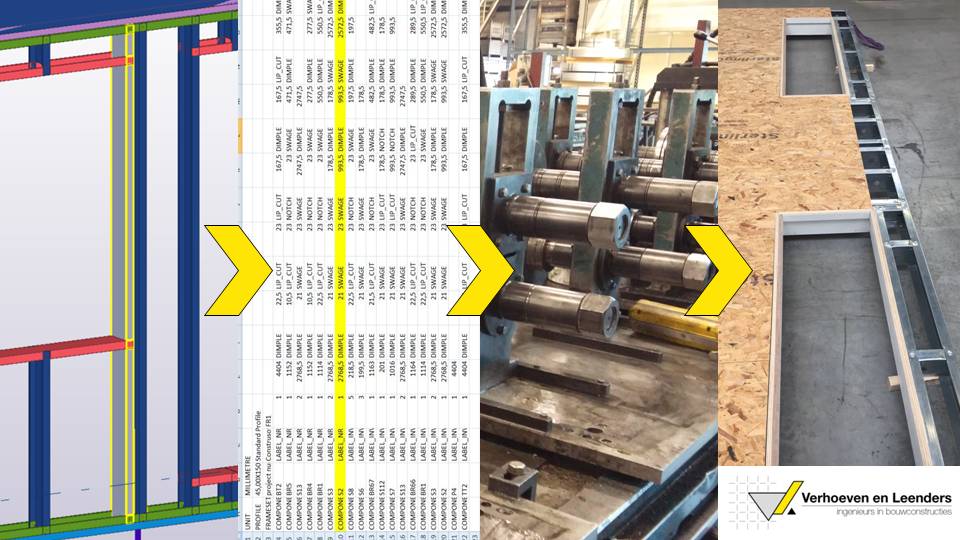 VL_constructie's tweet photo. Staalframe constructies berekenen en modelleren in @Tekla met #CSV export naar de #staalframe machine en #PXML export voor de betonleverancier.
@construsoft was bij ons op bezoek om onze werkwijze te zien en te helpen met optimalisatie.
#BIM #innovatie #bouw #prefab https://t.co/I8F0U5Htix