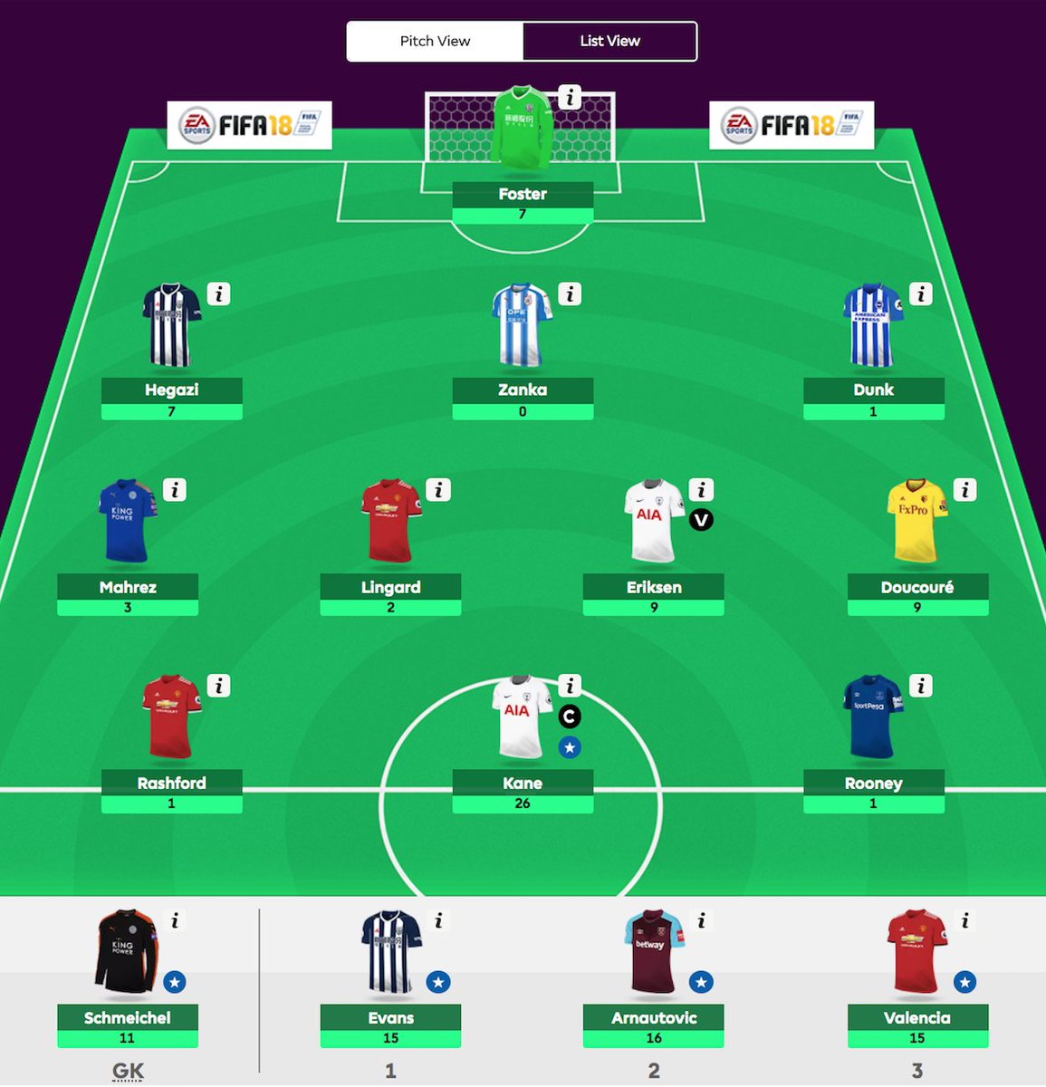 OfficialFPL's tweet image. Calling all #FPL bosses!

Has anyone got a time machine so this guy can go back and play Bench Boost?!

😱😳😰 #57points