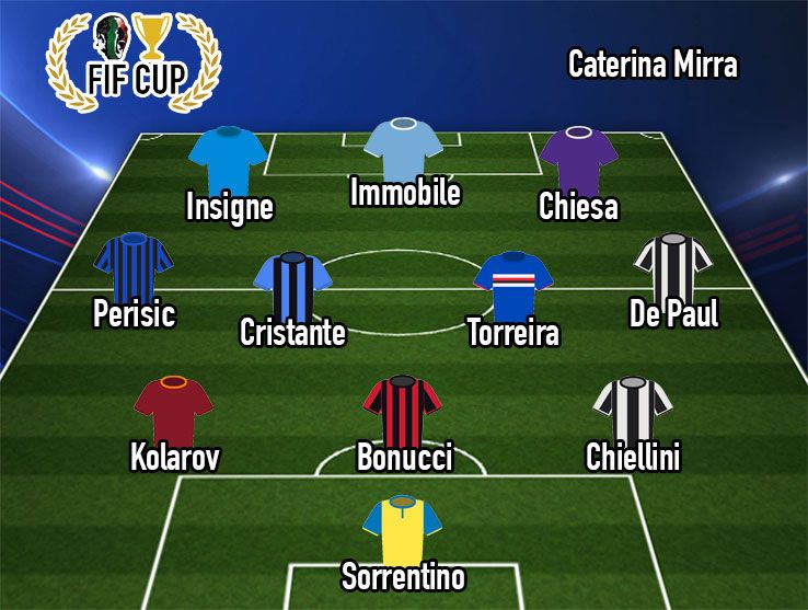 Group B of the #FIFcup is now underway and the first match is 

Caterina Mirra v Chris Martin

RT = Caterina wins
Like = Chris wins

Remember you have until 1600 CET to decide the winner

GET VOTING!