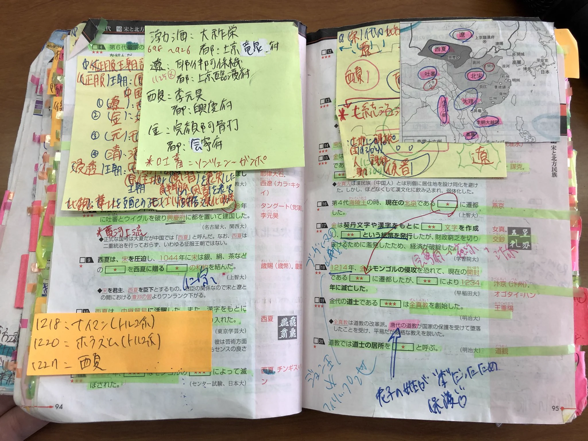 今年のセンター世界史で満点を取った生徒の「東進一問一答」がものすごい。