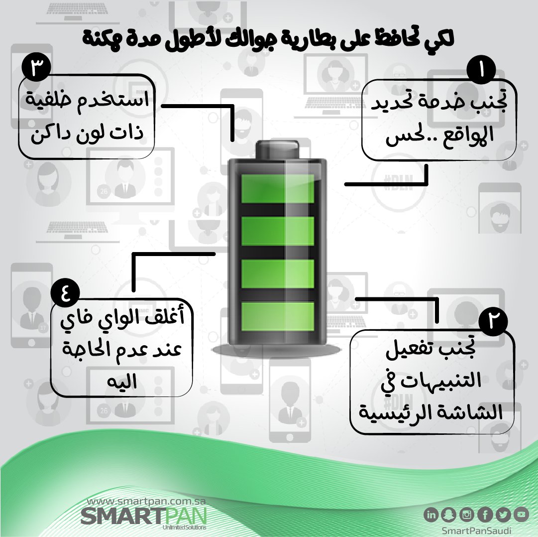SmartPanSaudi's tweet photo. كيف تحافظ على بطارية جوالك لأطول مدة ممكنه❗❓
#صباح_الثلاثاء
#smartpan https://t.co/urd3wgdT2r