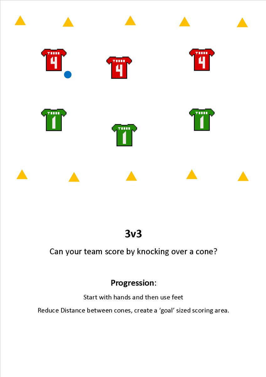 FCEHull's tweet photo. Tonight's Session at @goals_hull 5.30-6.30 3v3 with Finishing and Goalkeepers #setposition #inbetweenballandgoal #highhands #lowhands https://t.co/YCkpNXxLUR