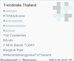 Trend Alert: #TENtoUkraine. More trends at trendinalia.com.convey.pro/l/QezWjGJ #trndnl by #trendinaliaTH via @c0nvey