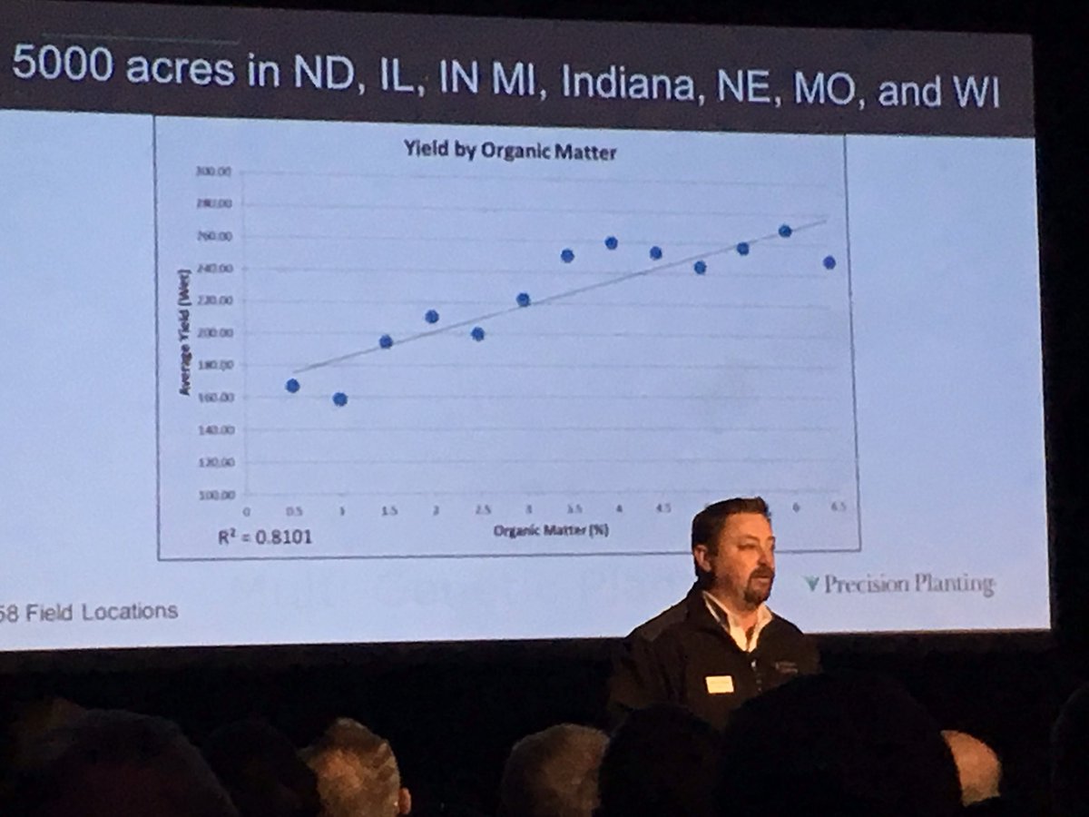 bzimmrmn's tweet photo. Push the ceiling higher and bring the floor up= higher field average #ppwinterconference @BottomLineSolu1 @precision_plant https://t.co/eu9uGNiszx