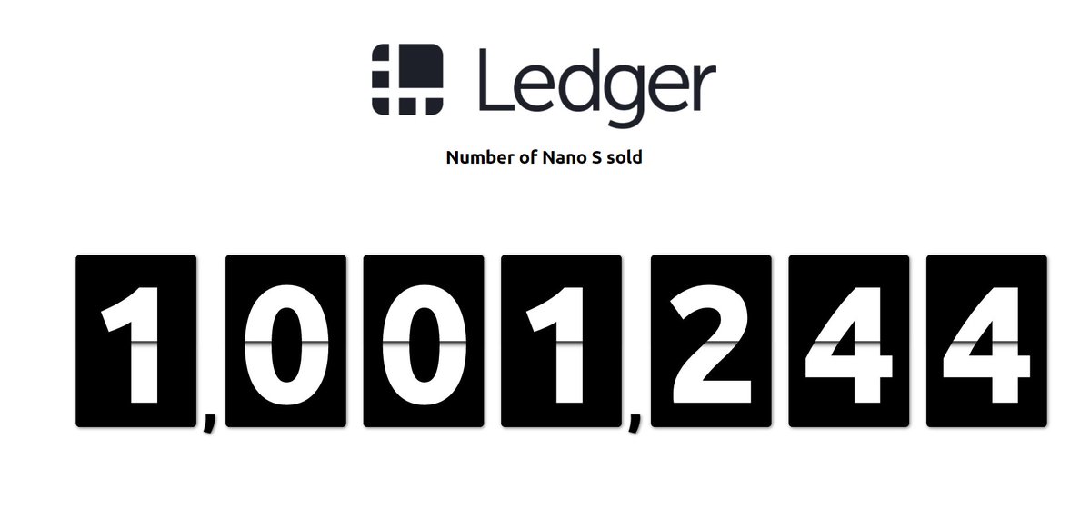 We are proud to announce we have reached the milestone of ONE MILLION Nano S sold worldwide!