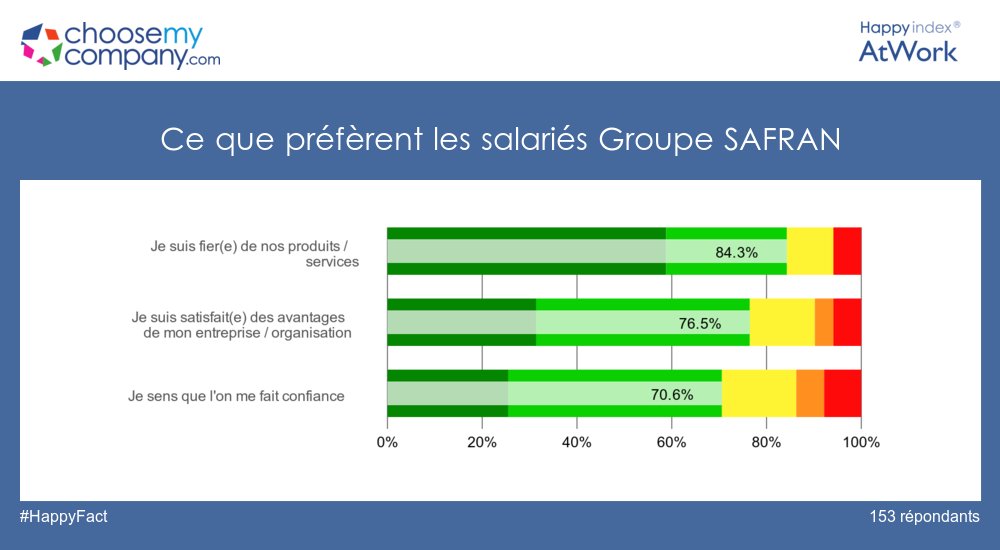 choosemycompanyDATA tweet media