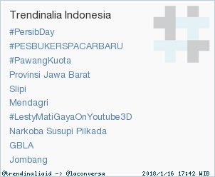 Trendinalia Indonesia 🇮🇩 tweet media