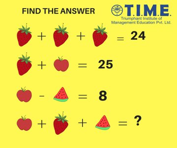 PratikSingh_'s tweet image. 🍓(8)+🍓(8)+🍓(8)=(24)
🍓(8)+🍎(17)=25
🍎(17)-🍉(9)=8
🍎(17)+🍓(8)+🍉(9)=【34】✔

#IamfromTime
#MaharashtraScholarshipTest 
#TimeQuiz 
Tagging:
@DivzArjun 
@blessedkamal 
@ilikenikki2much 
@damn_o_cracy 
@bhelman9 
@VyavharAgarwal 
@PrathameshSoma4 
@AkashMor4