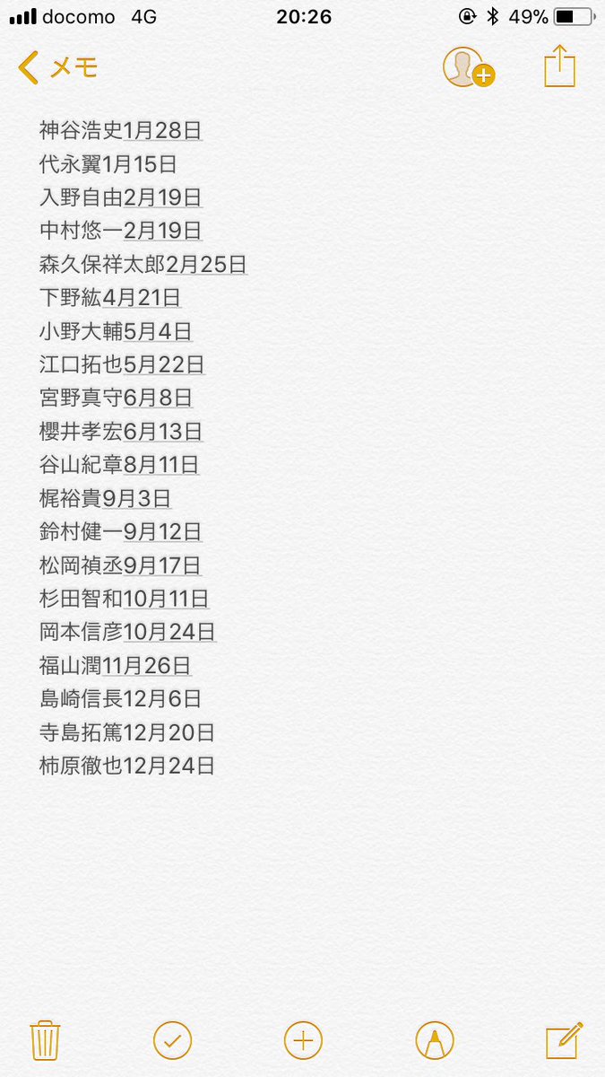 小野大輔神谷浩史 りななん 声優の誕生日書いてみた
