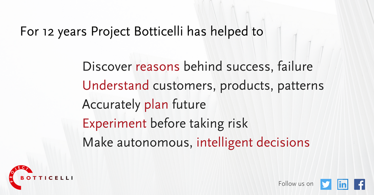 probotticelli's tweet photo. 12 years and growing stronger! Visit our website to learn more about our world-class online courses and consulting services π https://t.co/BITx8jbun5 #ProjectBotticelli #Dataanalytics #ArtificialIntelligence #PowerBI https://t.co/r39Q1Nfl8r