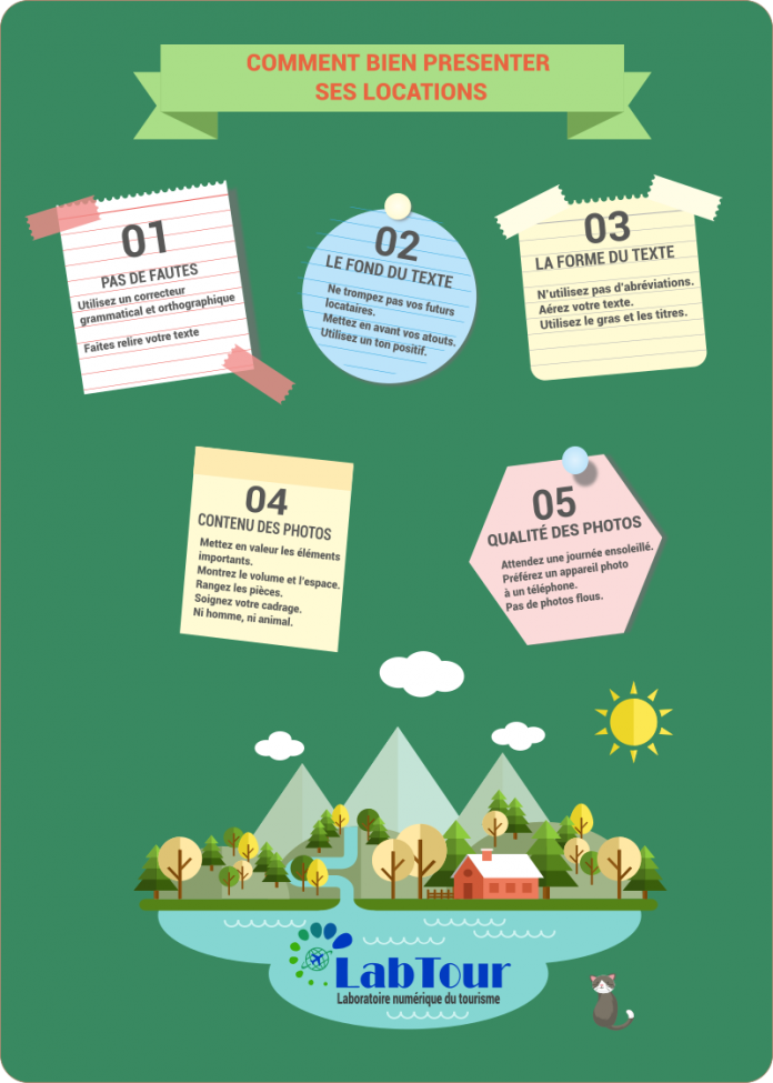 LabTour_fr's tweet photo. Comment bien présenter ses #locations ?
#Etourisme #tourisme #numerique

https://t.co/ZBxNosuI6O https://t.co/rgHwzZpjpT