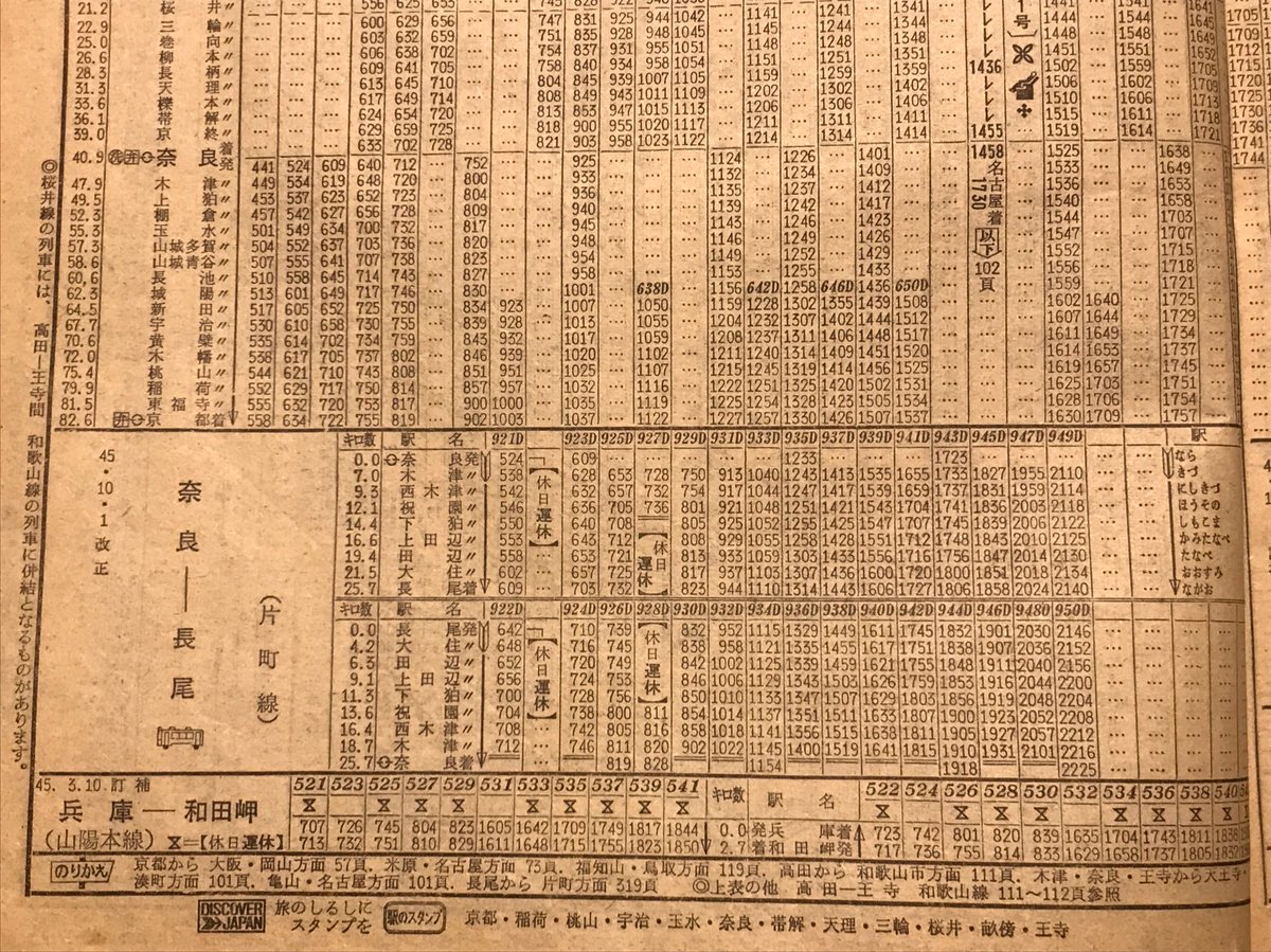 アルベース Twitterissa 続いて片町線 ここも非電化単線から複線電化地下区間乗り入れと大きく変わった路線 もう片町駅はないのに 路線名にだけ名残をとどめている