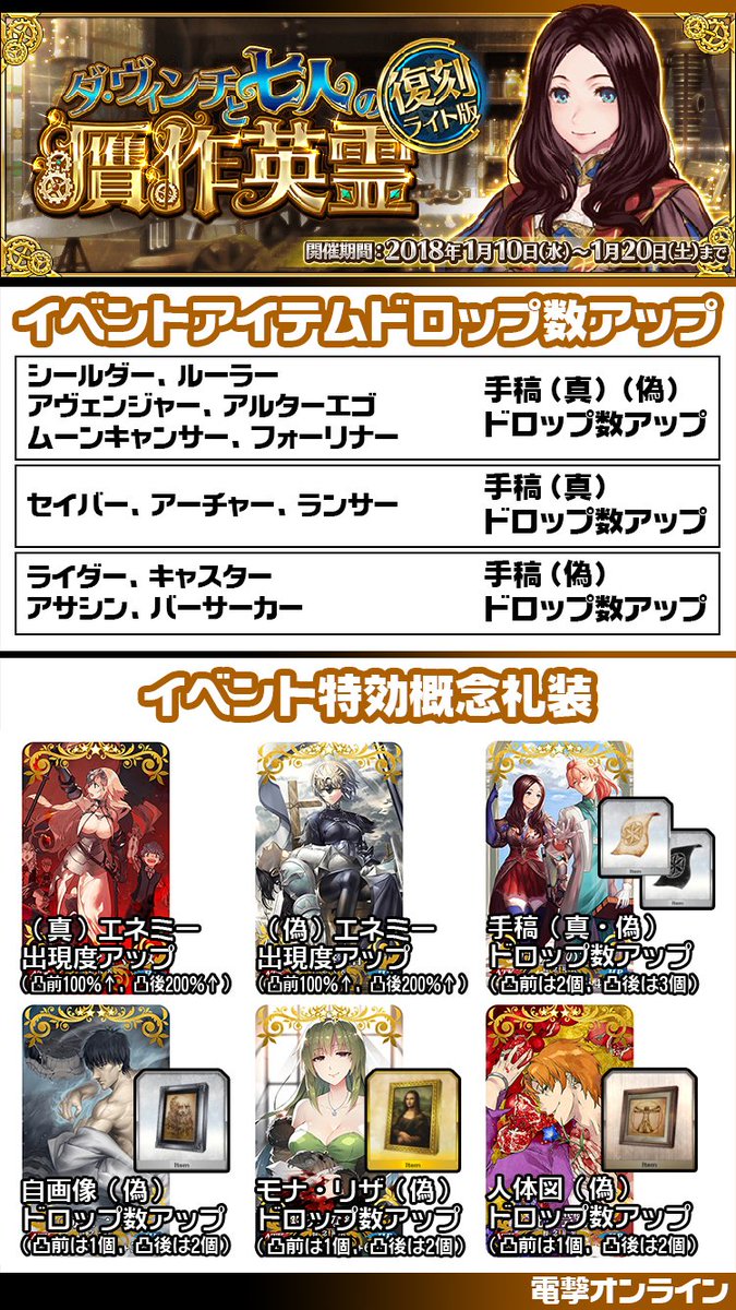 Fgo贋作英霊復刻rt記録 Togetter Fgo贋作英霊復刻rt記録 Togetter