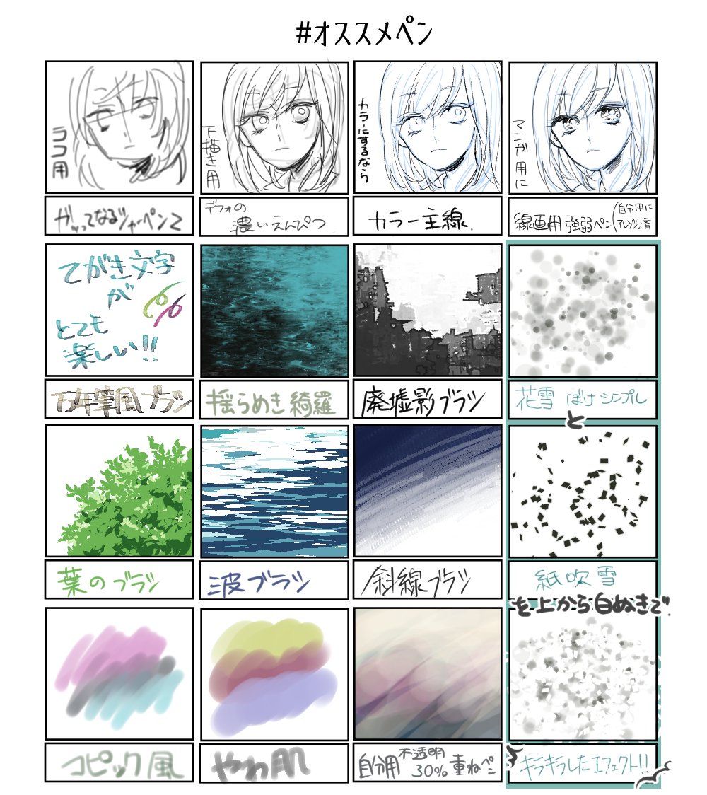 デジタル作画の オススメペン まとめ Clipstudio 中心 とりあえず全部ダウンロードしちゃう Togetter