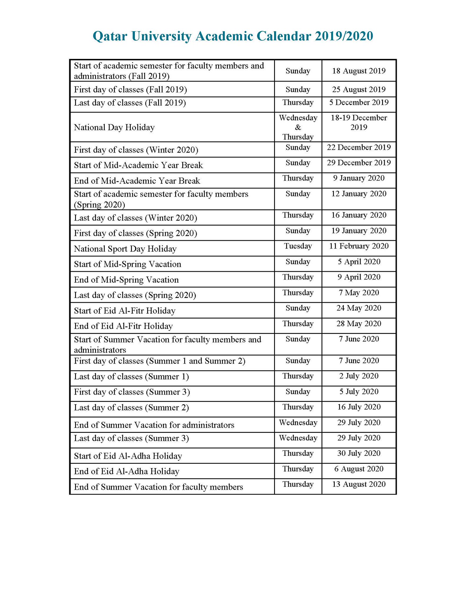 Central Lab. Unit on Twitter "Qatar University Academic Calendar for