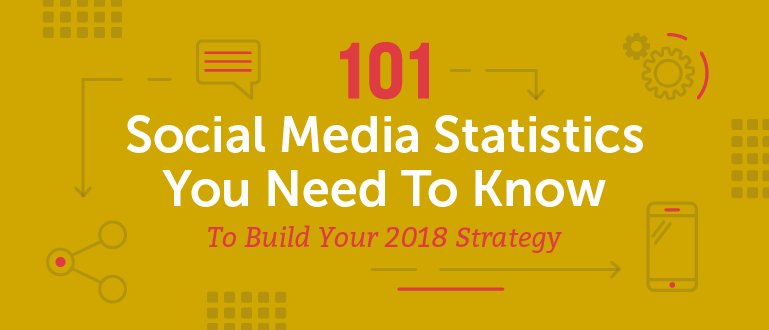 Bloggers of Canada (@bloggersofca) on Twitter photo 101 Social Media Statistics You Need To Know To Build Your 2018 Strategy bit.ly/2Dfhp3x via <a href="/CoSchedule/">CoSchedule</a> 101 Social Media Statistics You Need To Know To Build Your 2018 Strategy bit.ly/2Dfhp3x via <a href="/CoSchedule/">CoSchedule</a>