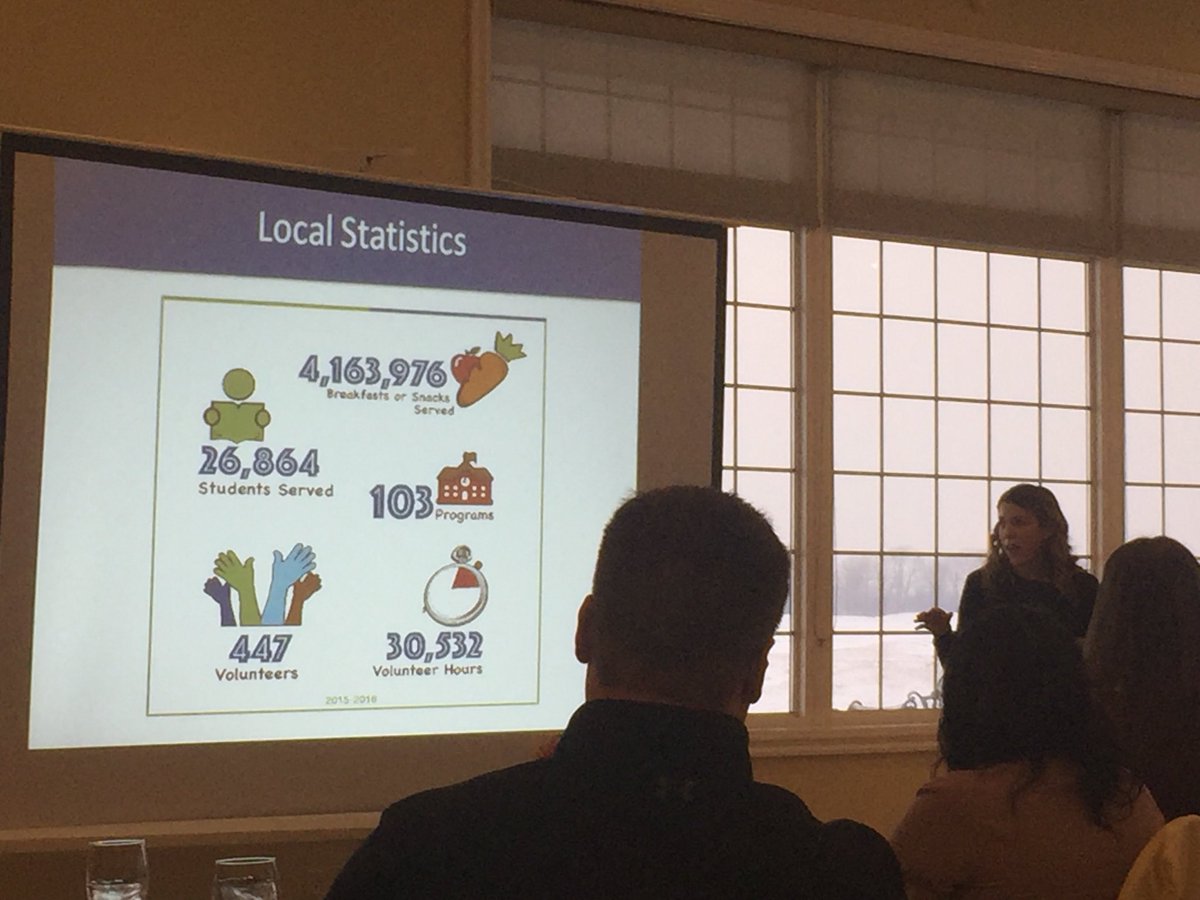 YasmineJoheir's tweet image. Près de 27 000 élèves ont bénéficié du programme de nutrition #OSNP #windsor @CSViamonde