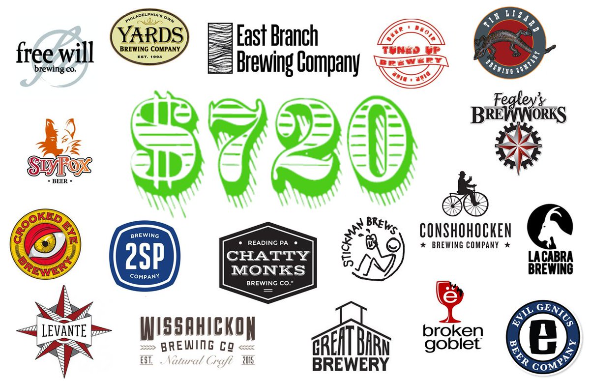 $720! That's how much money you can win to Philly area breweries at this Saturday's Tap Takeover! Thank you so much to all the breweries involved. #PABeer

More info: breweriesinpa.com/win-over-500-t…