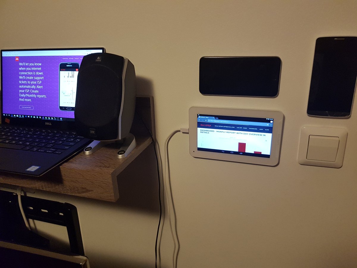 Xamarin Android App development. #testing