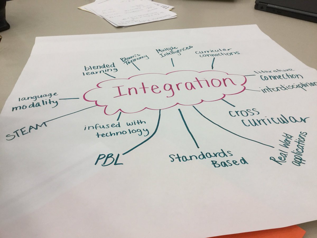 Integrating our learning among content areas.  #professionaldevelopment <a href="/bvschools/">Blue Valley Schools</a>