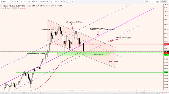 View image on Twitter