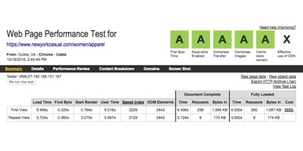 PHPTopNews's tweet image. Speed Up Magento and Boost Performance in 20 Proven... gettopical.com/php/321b3a7aea… via @antoniogarcia78