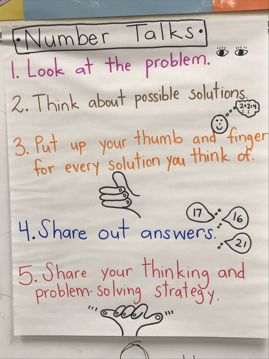 JCrawford2011's tweet photo. Starting our math with some #NumberTalks that helped us explain different problem solving strategies @RavenscroftNC https://t.co/8Hgr2WTQ6H