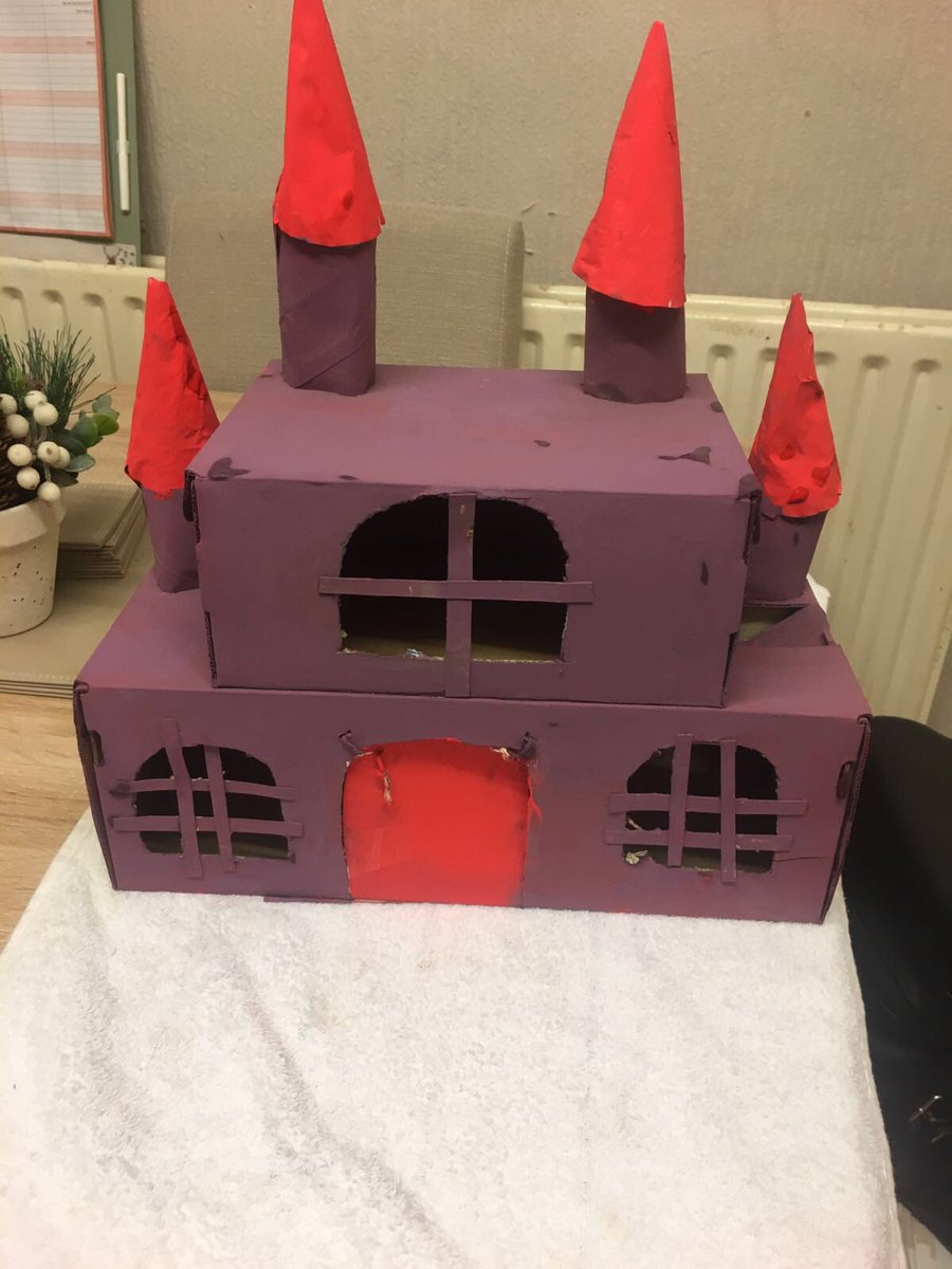 Jessica94665403's tweet image. This is my history homework