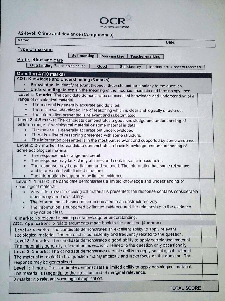 Stu__MacDonald's tweet image. Year 13: Exam guidance and model answer on gender and crime #10marker #sociology #crime #gender #exampractice