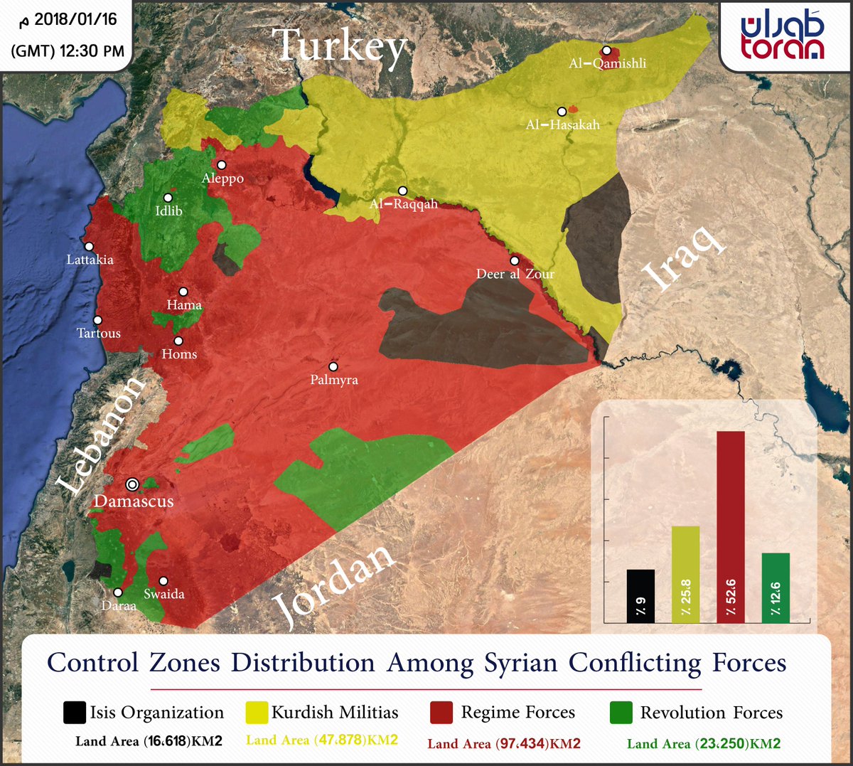 Toran Studies Center tweet media