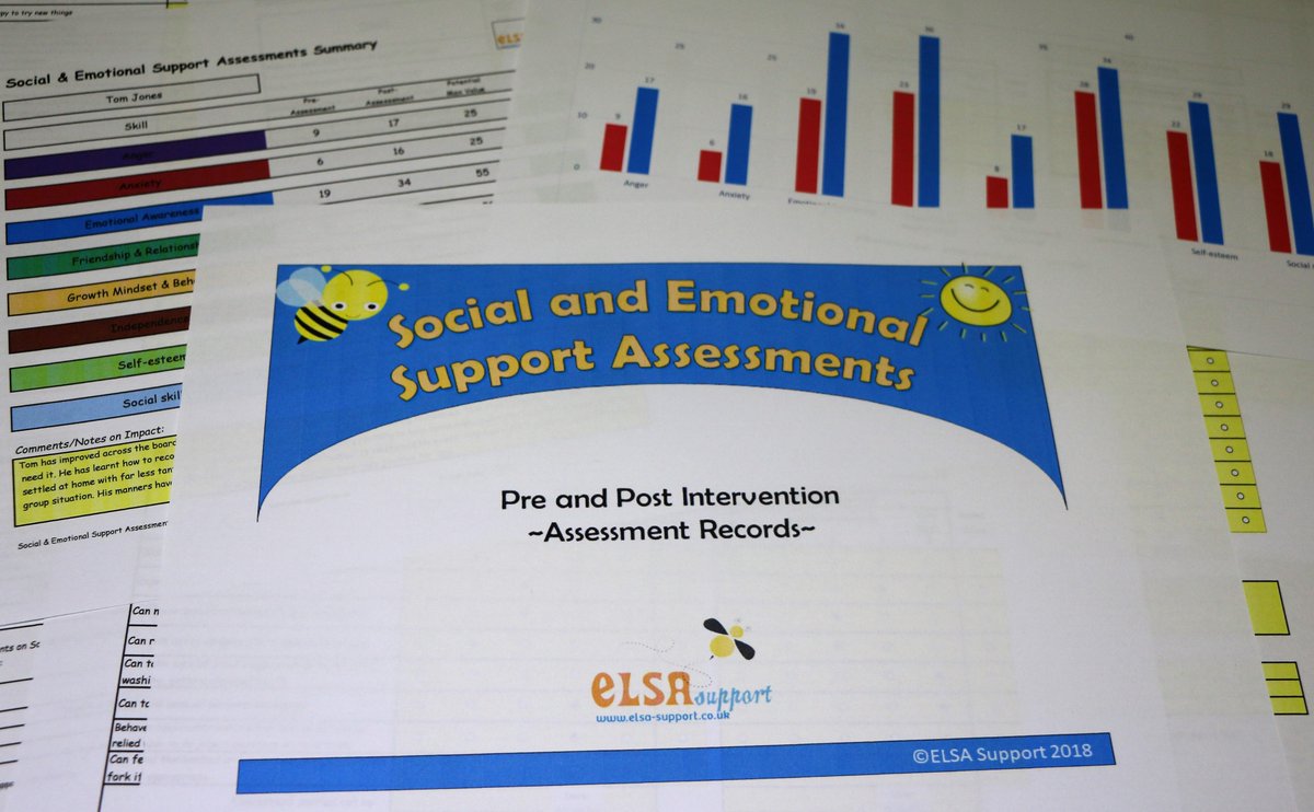 Brand new Assessments in EXCEL format. No more adding up or taking away. Shows impact so clearly elsa-support.co.uk/downloads/soci…