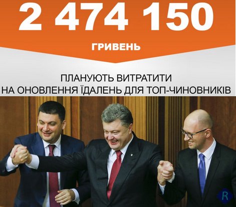 Українські виші переходять на дистанційне навчання, щоб заощадити на опаленні, - Міносвіти - Цензор.НЕТ 7566