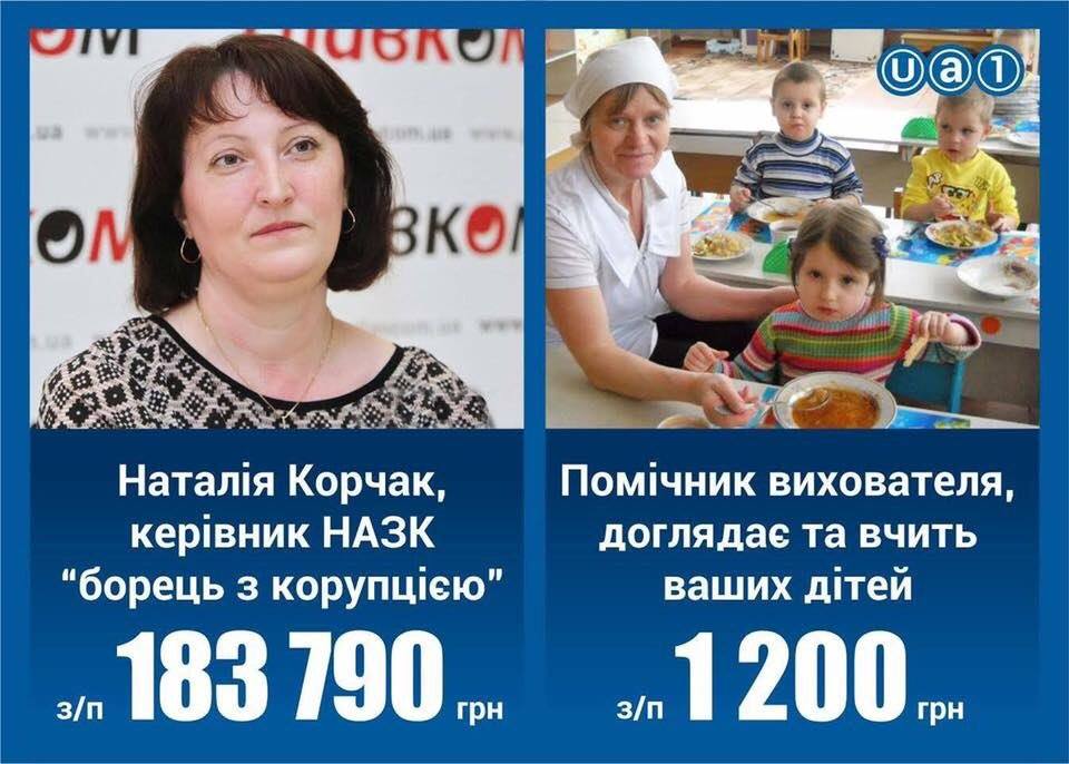 Студенты университета им. Шевченко переведены на дистанционное обучение, - декан исторического факультета Патриляк - Цензор.НЕТ 7246