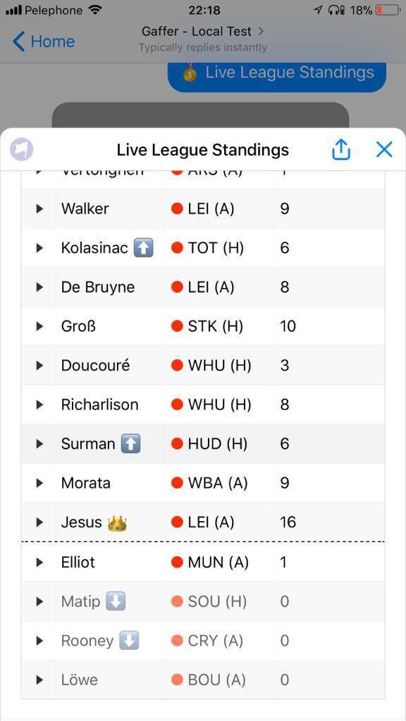 GafferBotFPL's tweet image. Fantasy fanatic? See 🥇 live league standings 🥇 and get ⚽️ real-time notifications ⚽️ for your @OfficialFPL team 💪 on Facebook Messenger.
Just go to m.me/GafferBotFPL and start a chat 💬