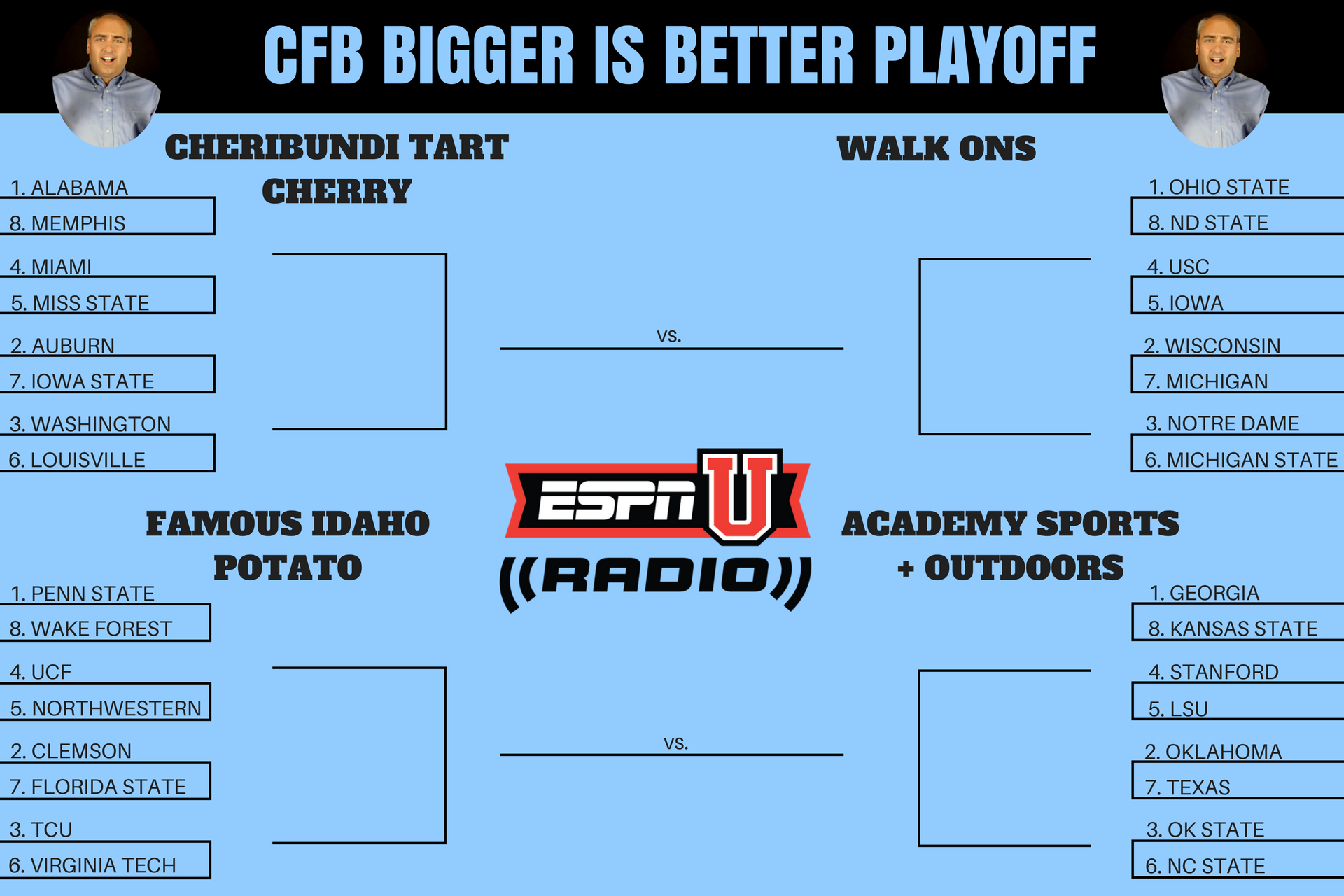 ESPNU Radio on SiriusXM on Twitter "The 1st annual Off Campus BIGGER